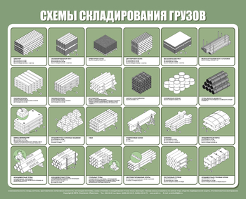 Схема складирования st17 - Охрана труда на строительных площадках - Схемы строповки и складирования грузов - Магазин охраны труда Протекторшоп